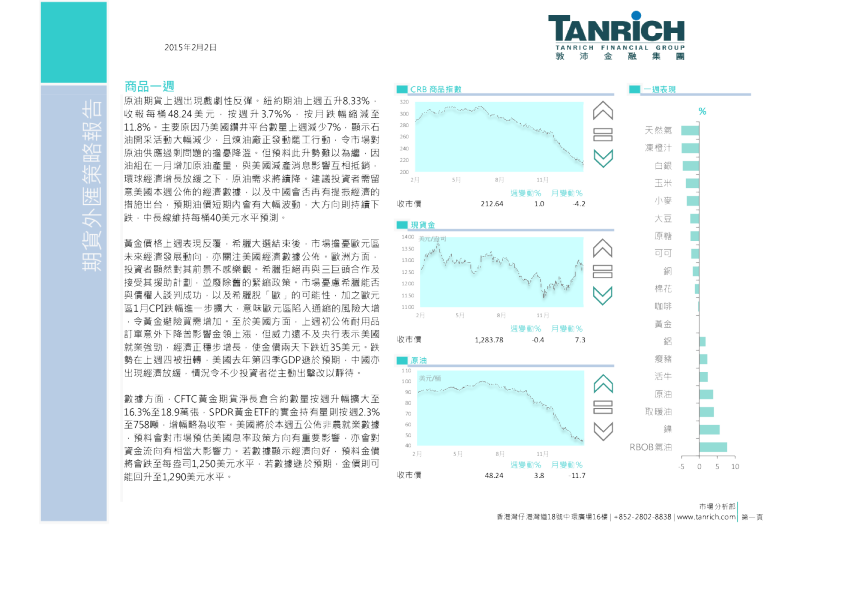 期货外汇策略报告