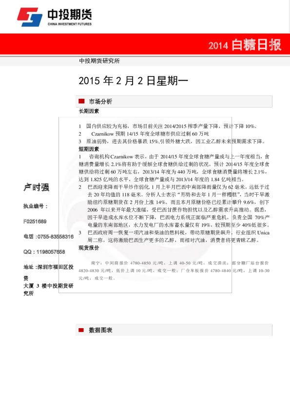 中投期货白糖日报