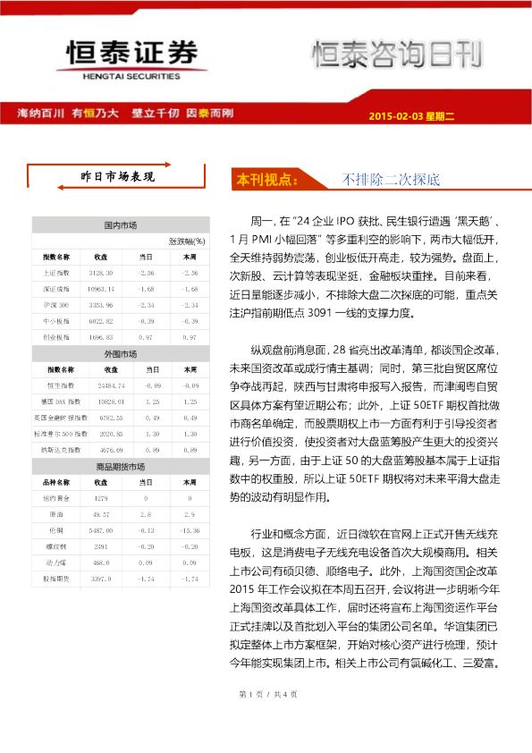 咨询日刊：不排除二次探底