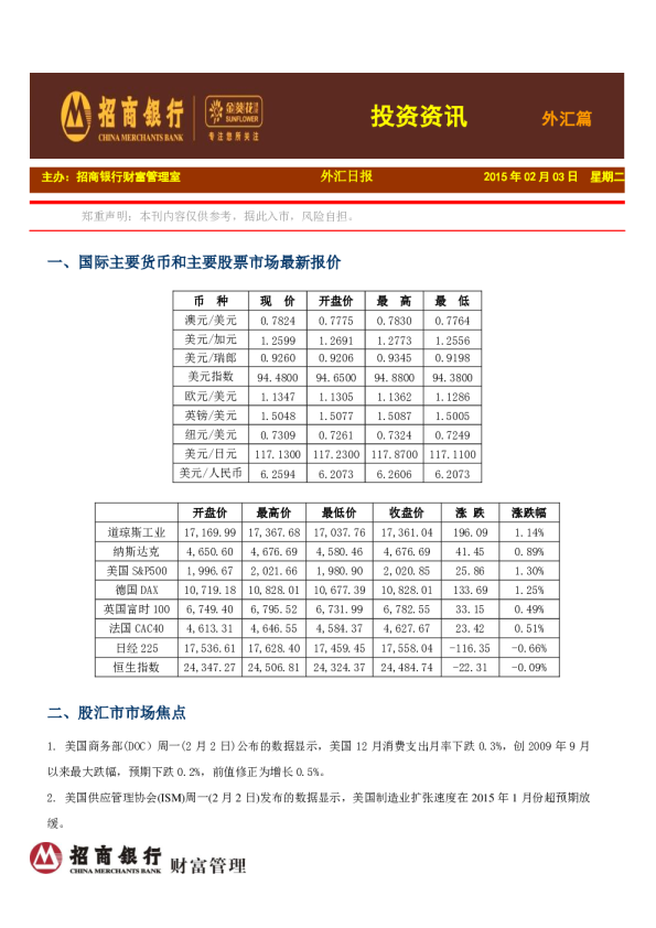投资快讯：外汇篇