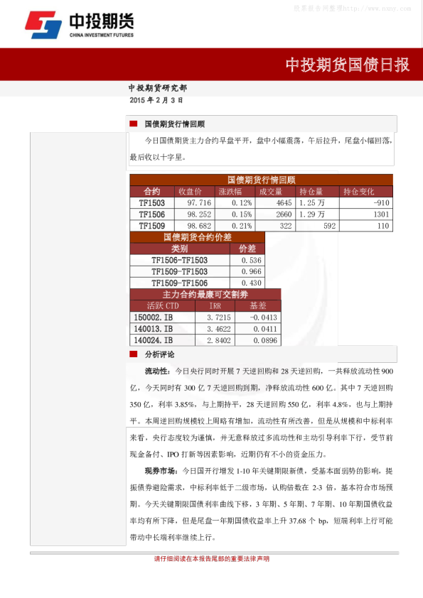 中投期货国债日报