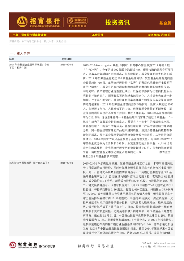 投资资讯：基金篇
