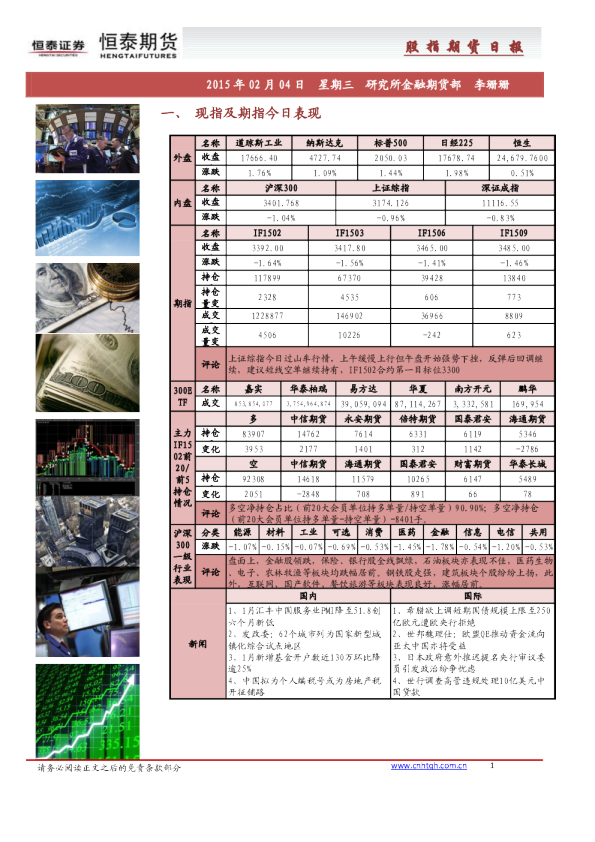 股指期货日报