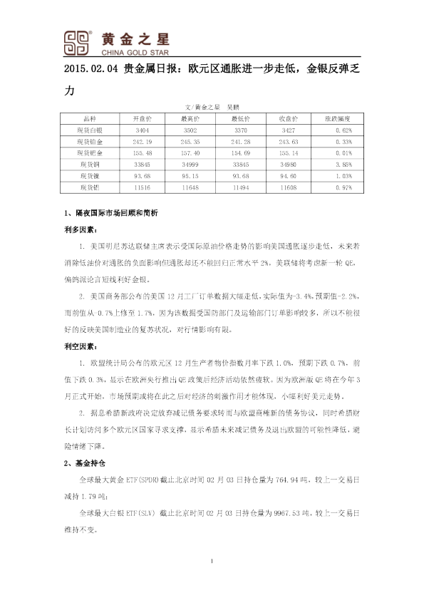 贵金属日报：欧元区通胀进一步走低，金银反弹乏力