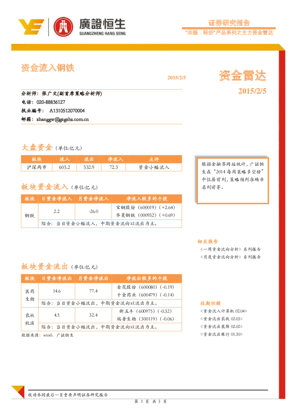 “共振·转折”产品系列之主力资金雷达：资金流入钢铁