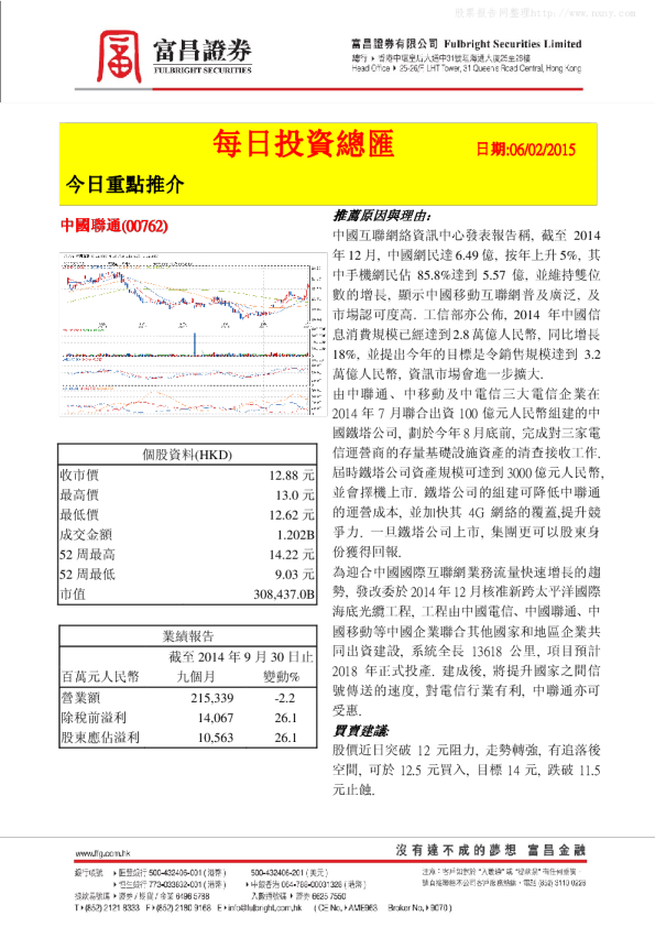 富昌金融每日投资总汇