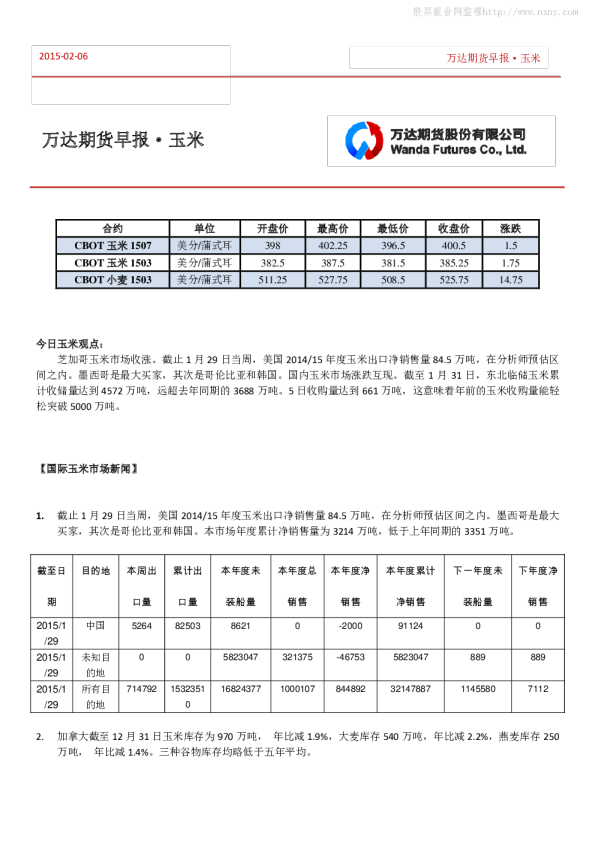 万达期货玉米早报