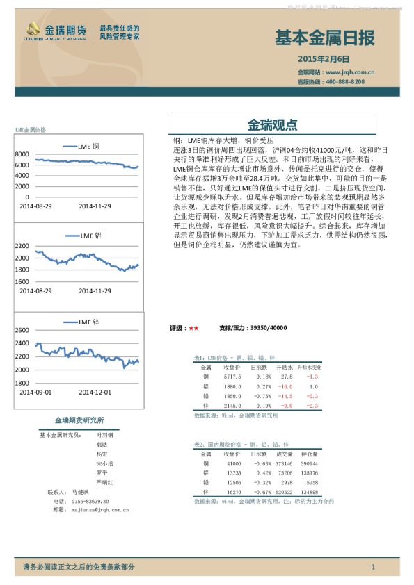 金瑞期货基本金属日报