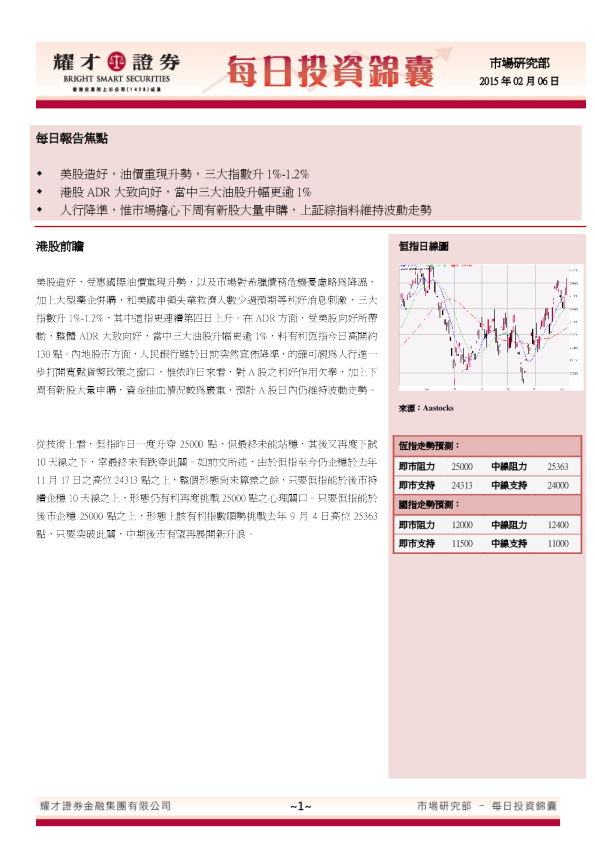耀才证券每日投资锦囊