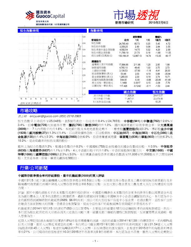国浩资本市场透视