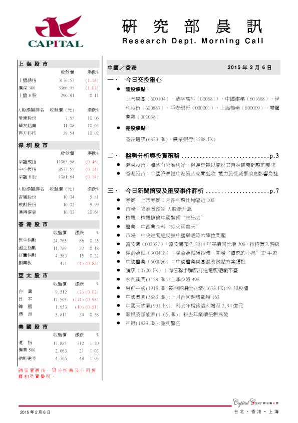 研究部晨讯
