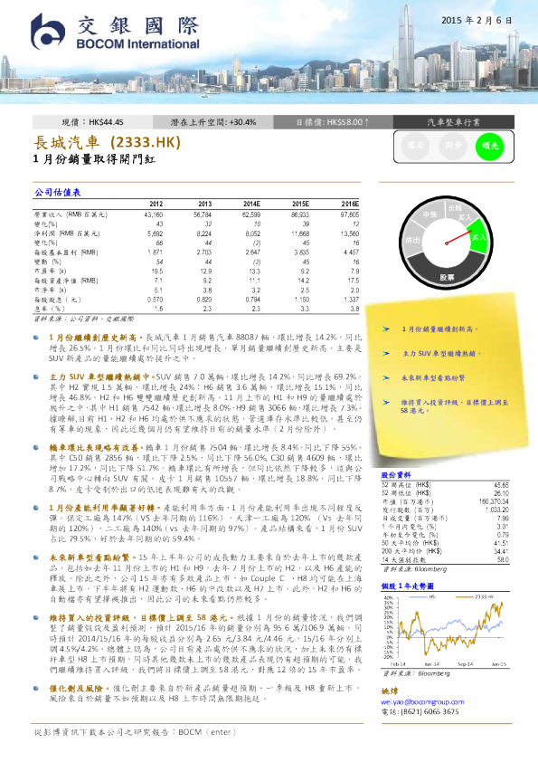 1月份销量取得开门红