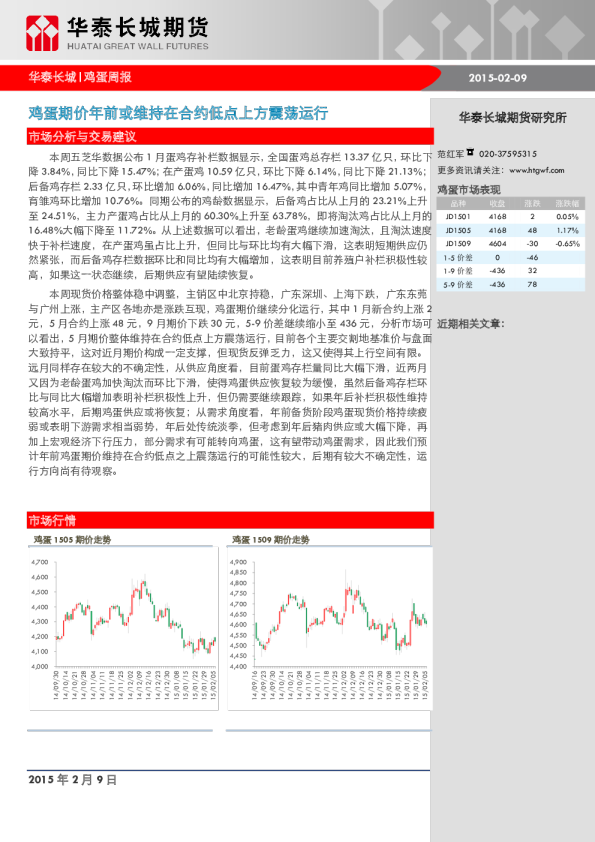 鸡蛋周报：鸡蛋期价年前或维持在合约低点上方震荡运行