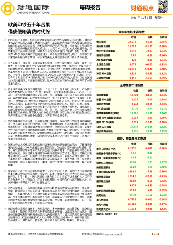 每周报告：欧美印钞五十年苦果 借债侵略消费时代终