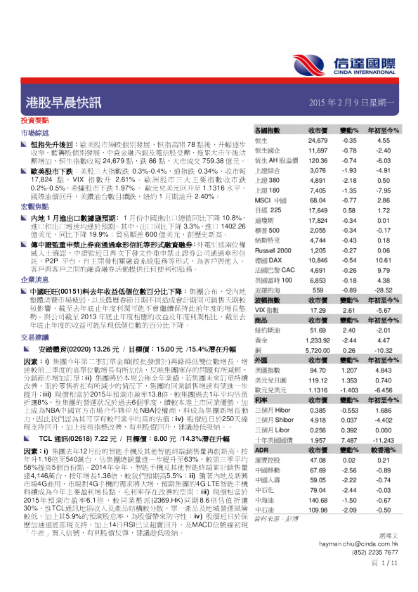 港股早晨快讯