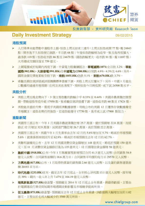 Daily Investment Strategy