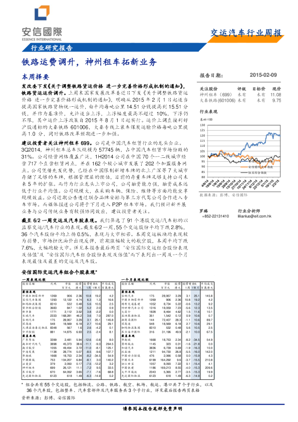 铁路运费调升，神州租车拓新业务