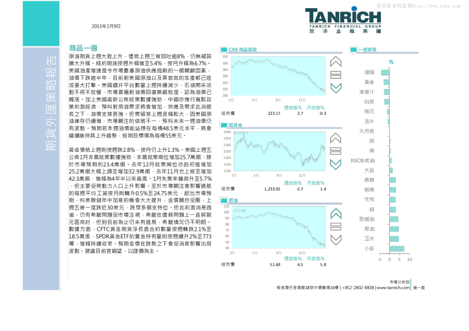敦沛金融期货外汇策略报告