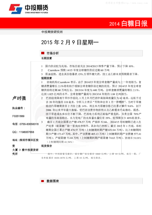 中投期货白糖日报