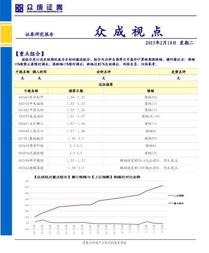 视点