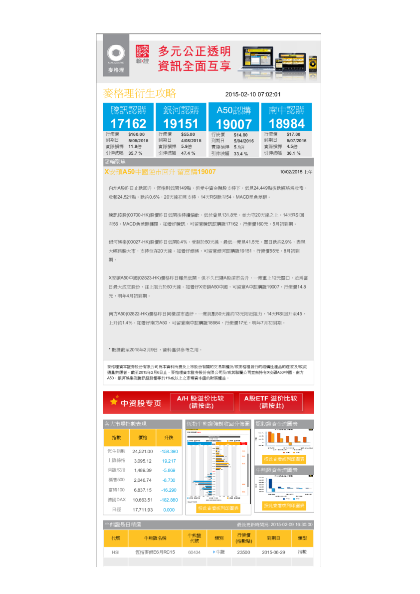 衍生攻略：X安硕A50中国逆市回升 留意购19007