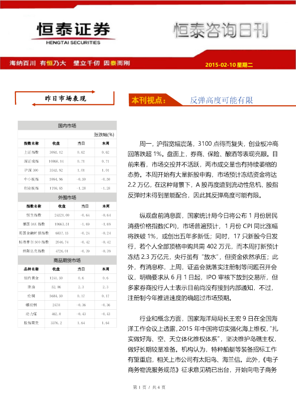 咨询日刊：反弹高度可能有限