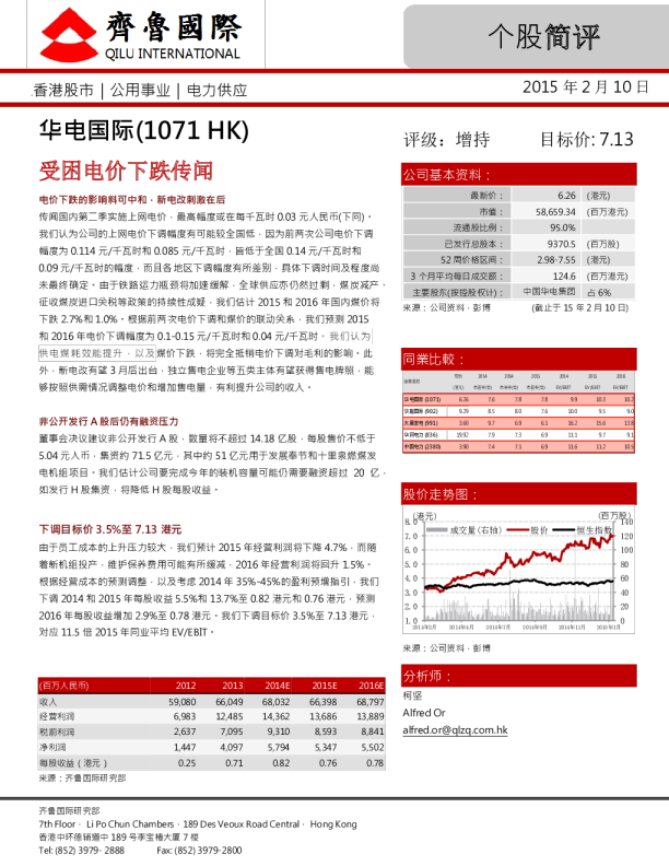 受困电价下跌传闻