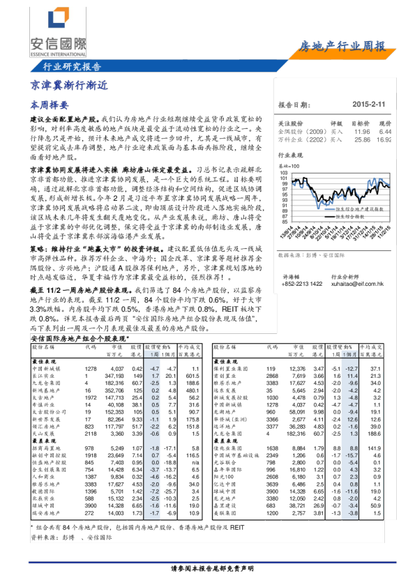 房地产行业：京津冀渐行渐近