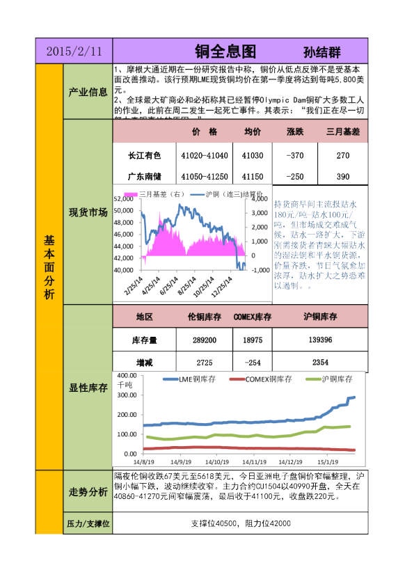 铜全息图