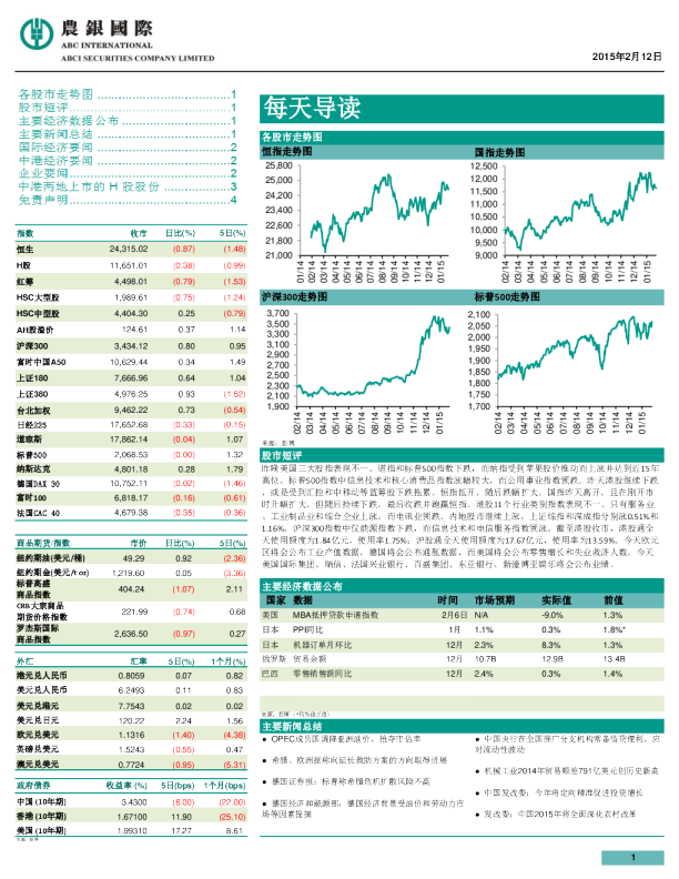 农银国际每天导读