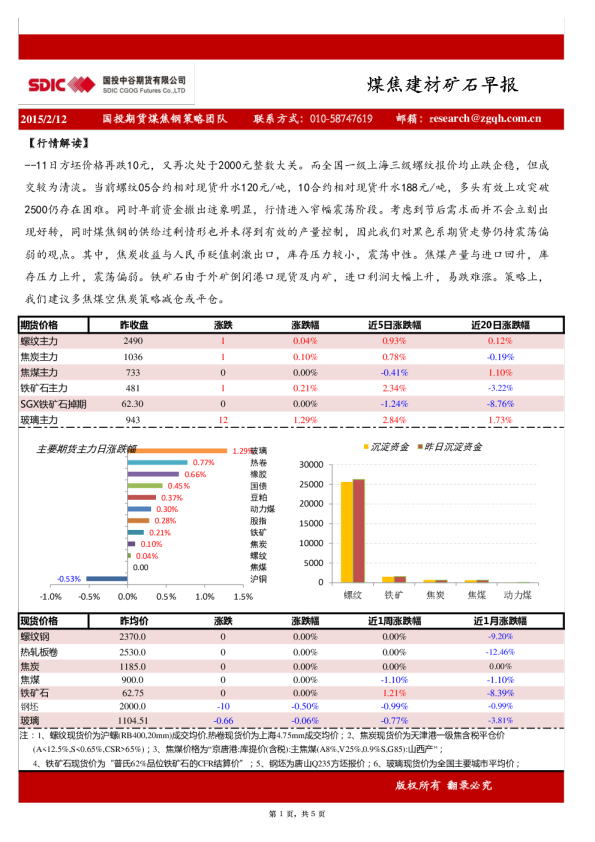 国投中谷期货煤焦建材矿石早报