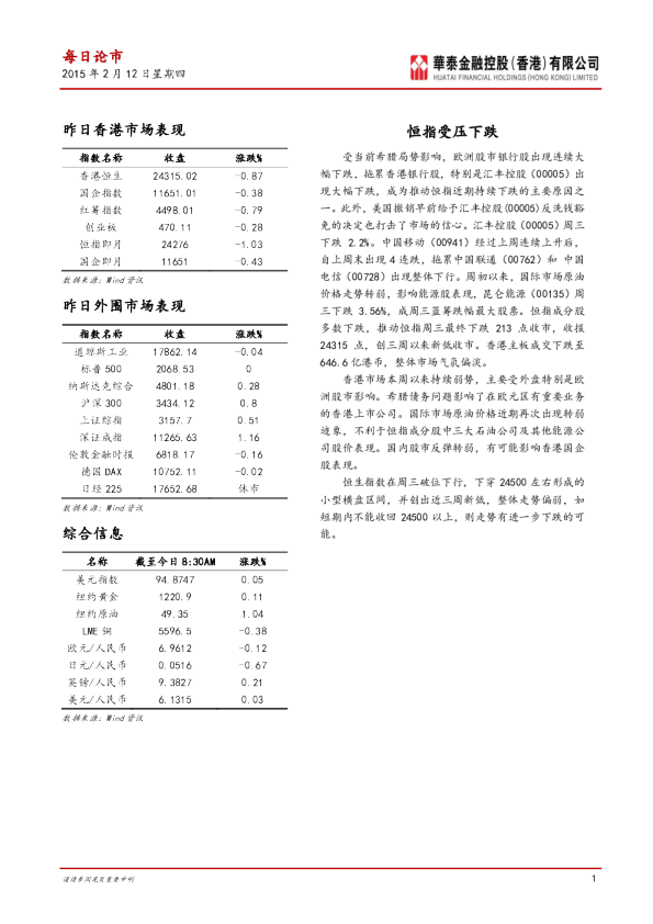 每日论市：恒指受压下跌