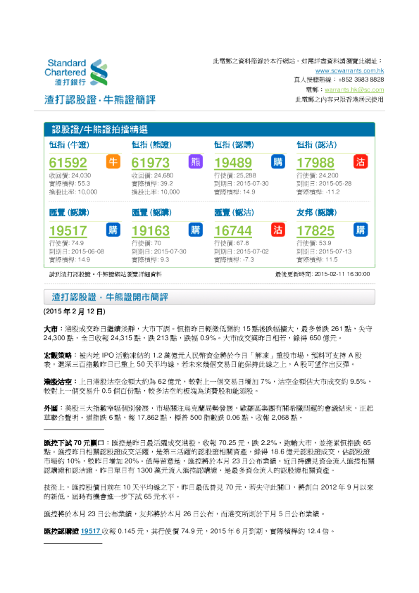 认股证 牛熊证简评