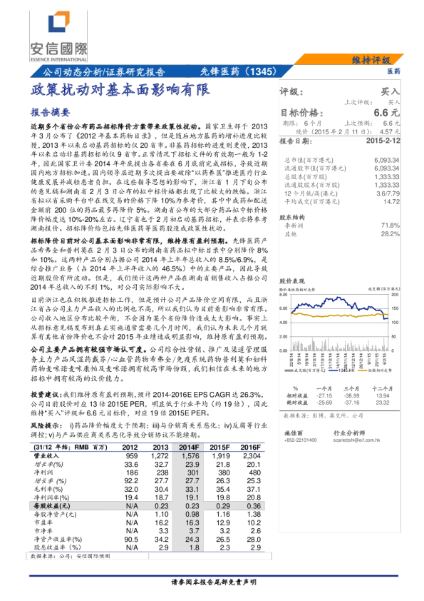 政策扰动对基本面影响有限