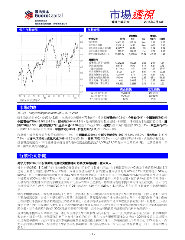 国浩资本市场透视
