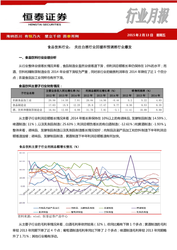 食品饮料行业：关注白酒行业回暖和预调酒行业爆发