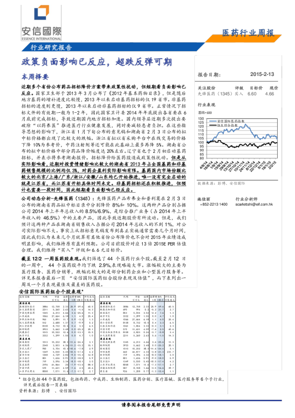 医药行业周报 ：政策负面影响已反应,超跌反弹可期