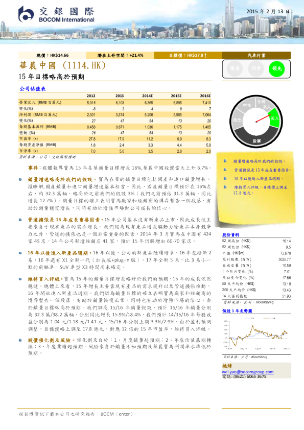 华晨汽车：15年目标略高於预期