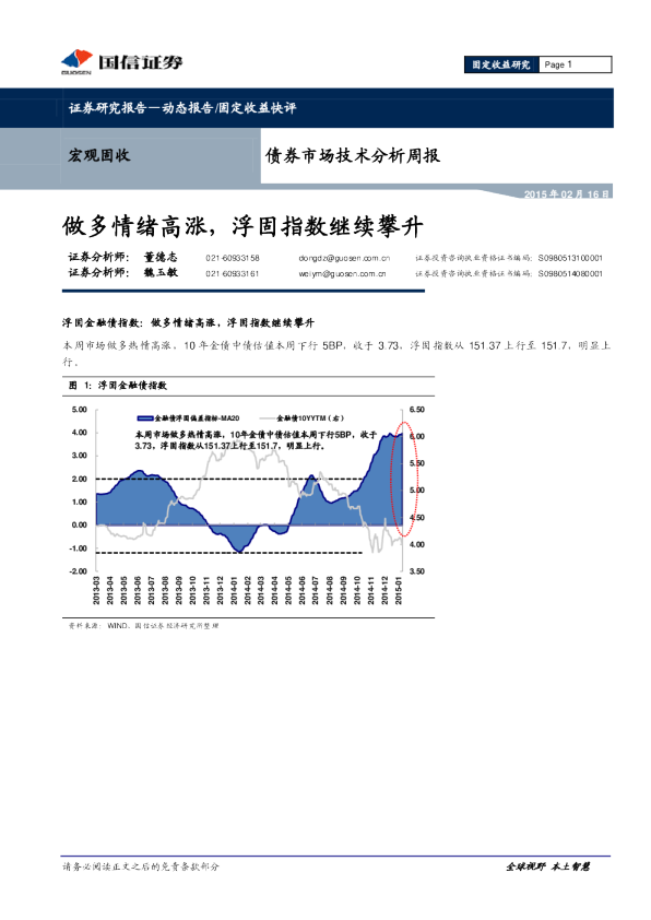 债券市场技术分析周报：做多情绪高涨，浮固指数继续攀升