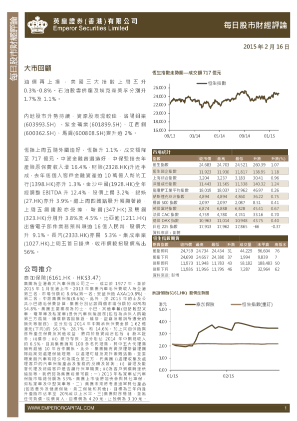 每日股市财经评论