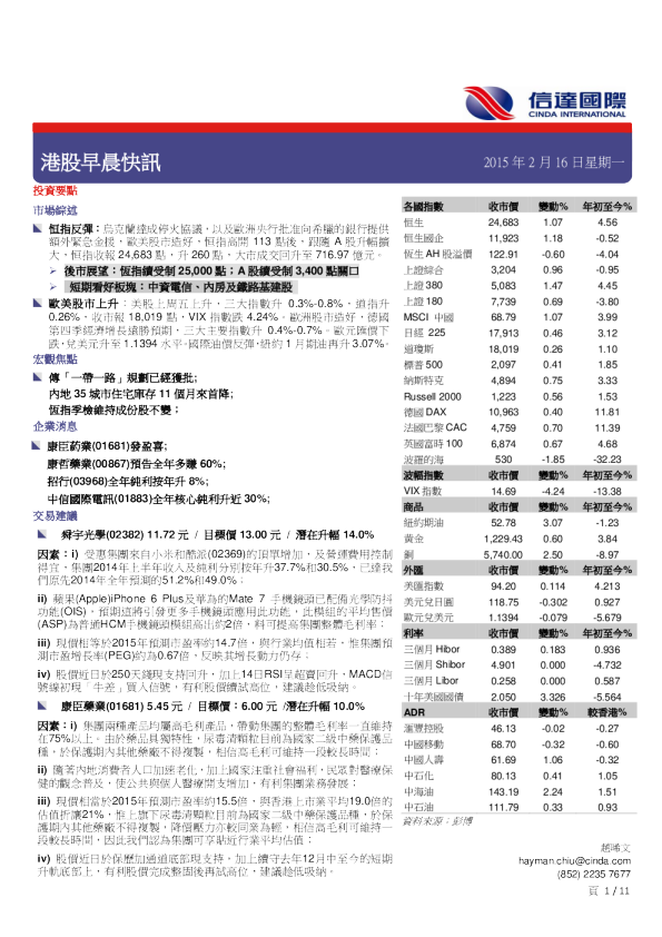 港股早晨快讯