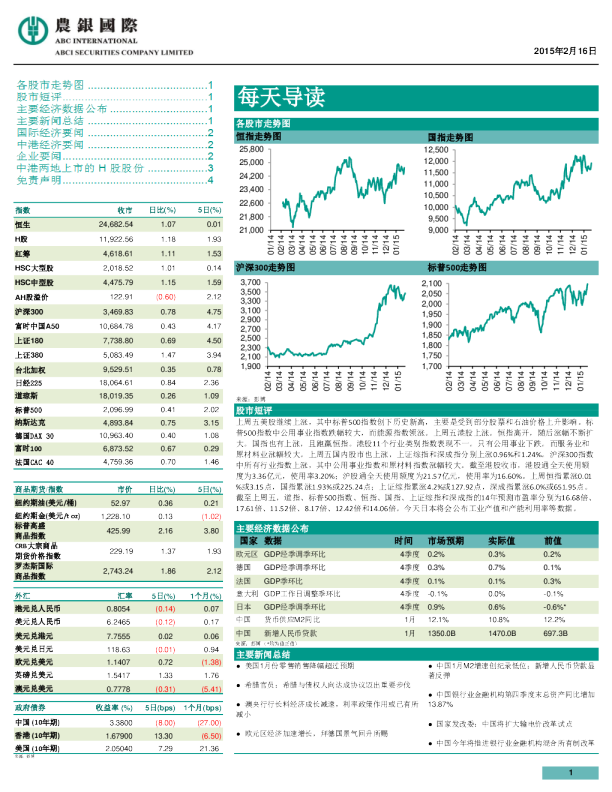 每天导读