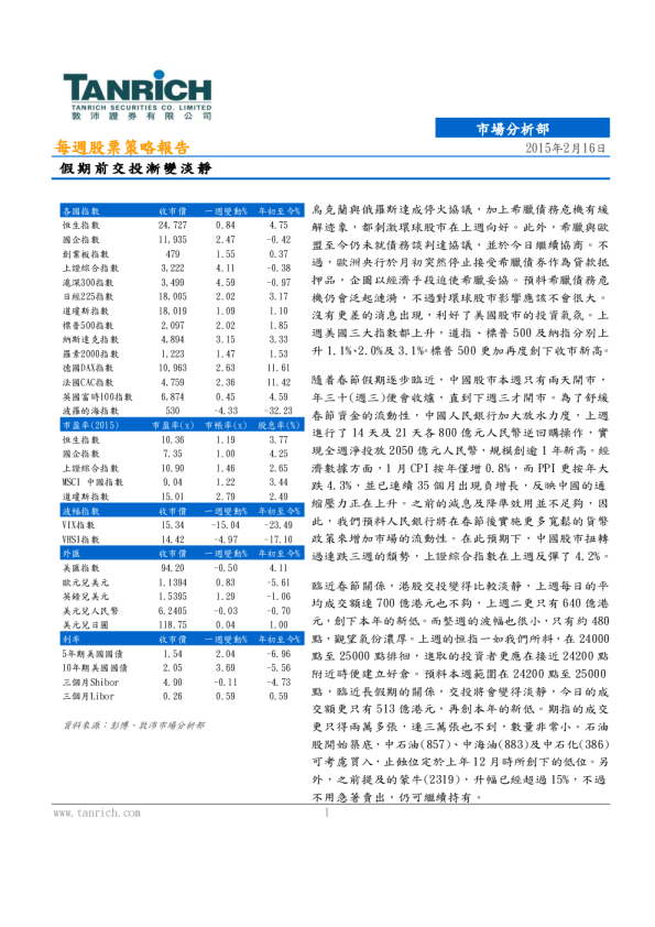 每周股票策略报告