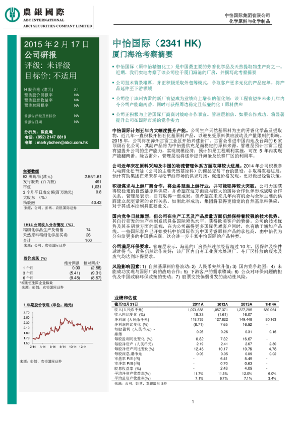 厦门海沧考察摘要