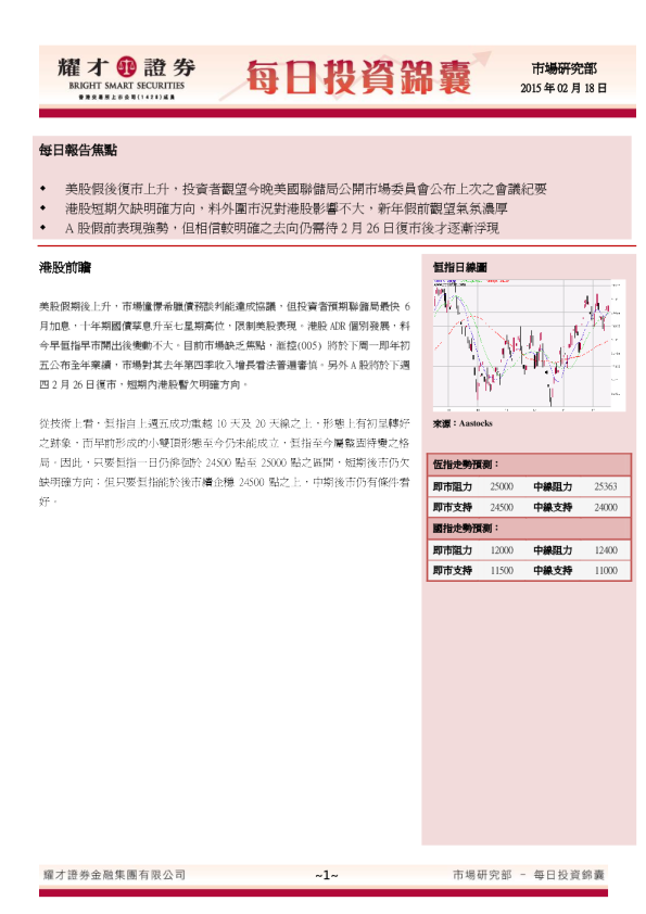 每日投资锦囊
