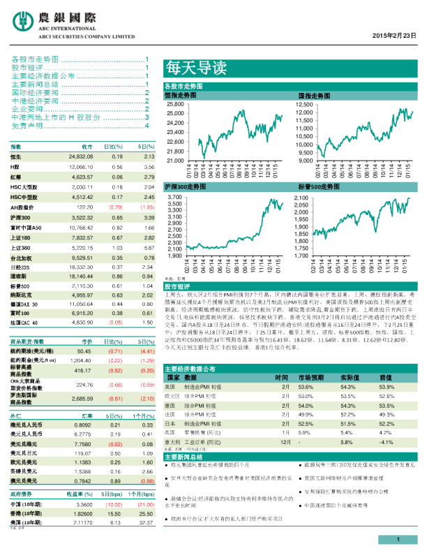 农银国际每天导读