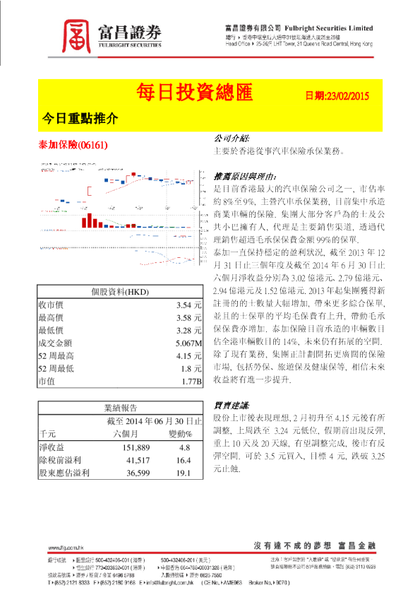 富昌金融每日投资总汇