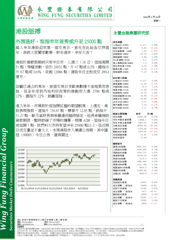 港股脉搏：外围造好，恒指羊年首秀或升至25000点