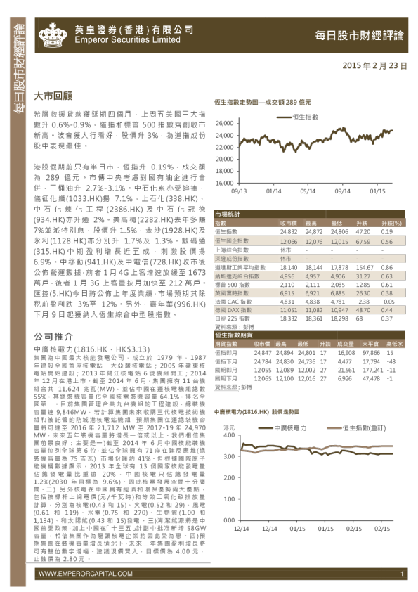 每日股市财经评论