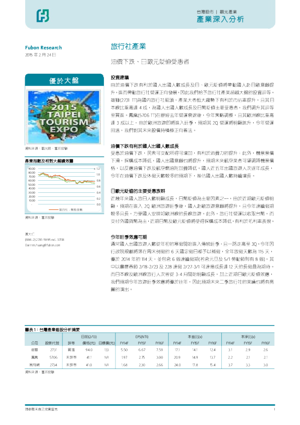 油价下跌、日欧元贬值受惠者